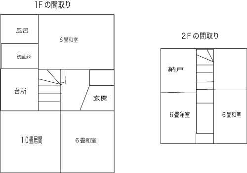 賃貸物件