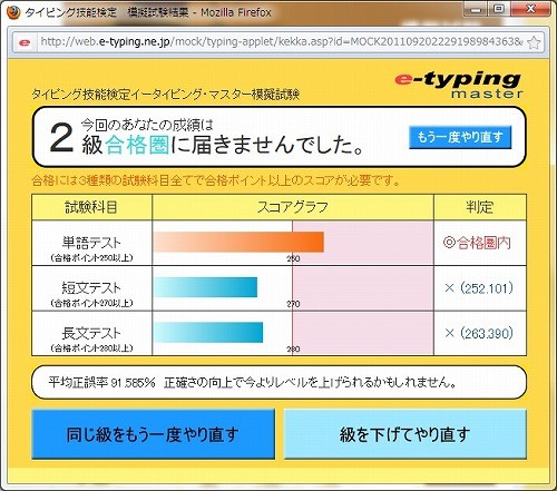 認定校なんだけど、２級合格圏外orz