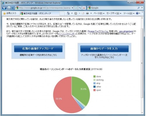 グーグル 在宅ボランティア募集（被災者登録サービス作業）