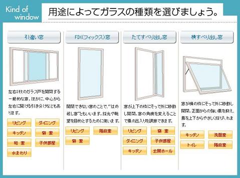 今月の知っ得情報！