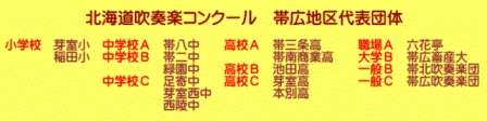 北海道吹奏楽コンクール出場おめでとうございます