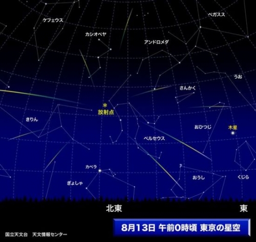 ペルセウス座流星群