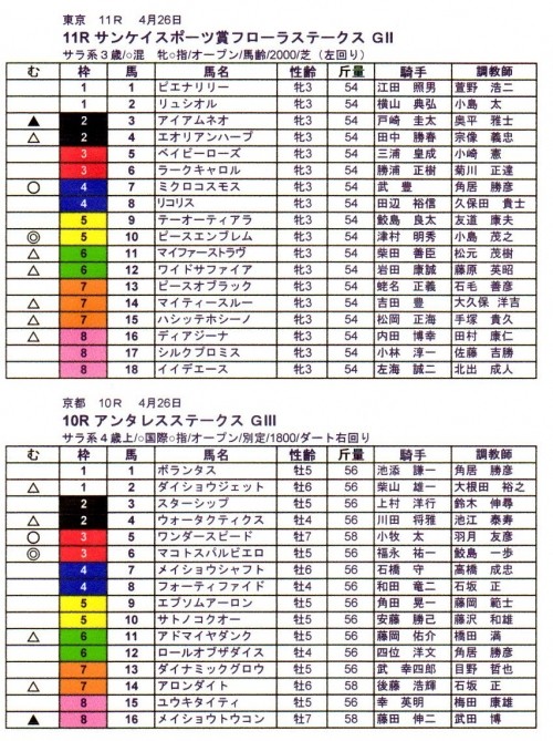 走って欲し～の！