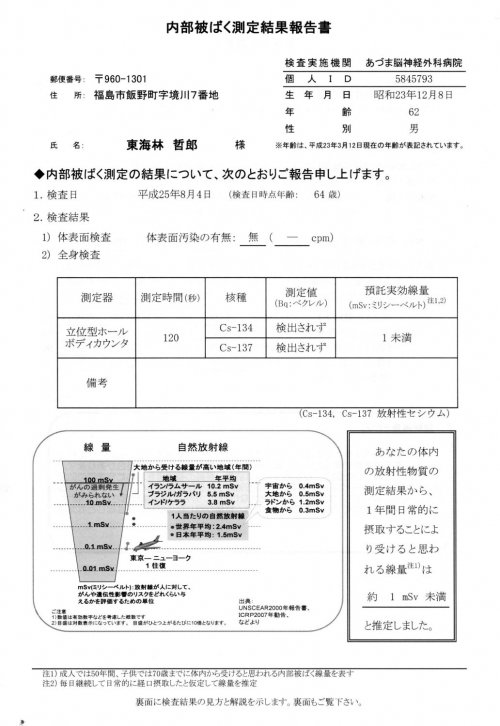 内部被曝検査