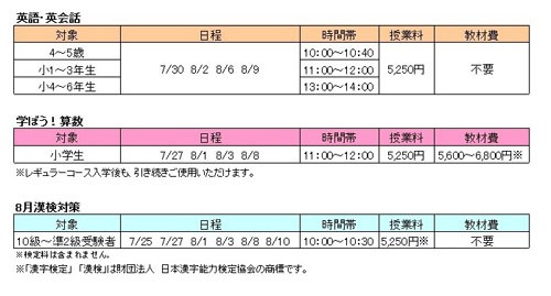 夏の4回集中プログラム