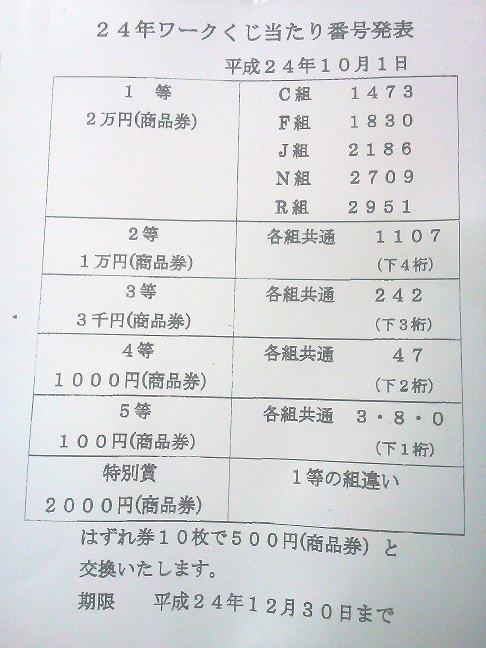 平成２４年度ワークくじ当たり番号発表！