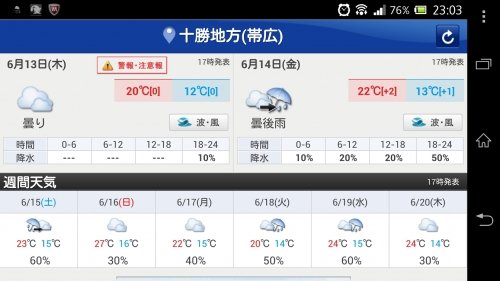 蝦夷梅雨ですか?(-_-)