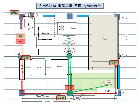 配線と換気を決めるのは重要