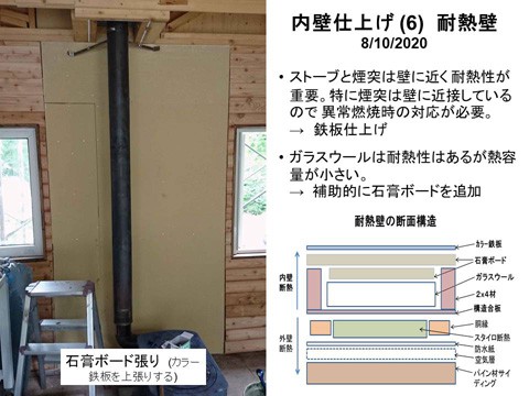 キャビンの内装(6)　耐火壁の構造