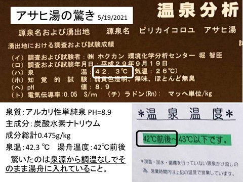 帯広の温泉銭湯 アサヒ湯の驚き